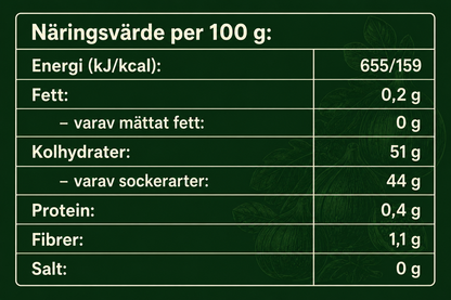 Fikon & Honung Spread
